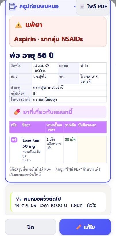 สรุปก่อนพบหมอ มีประวัติแพ้ยาและยาที่เกี่ยวกับแผนกนั้น